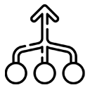 consolidation